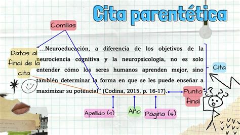 Cita parentética: Guía completa para su uso eficaz